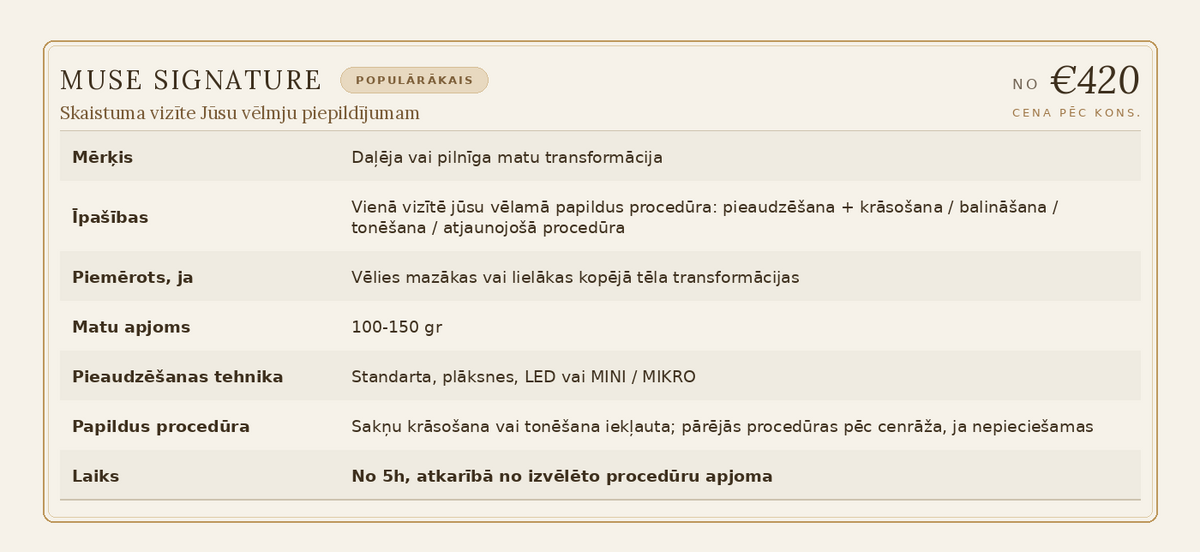 Muse Signature - skaistuma vizīte vēlmju piepildījumam, rezervē laiku!